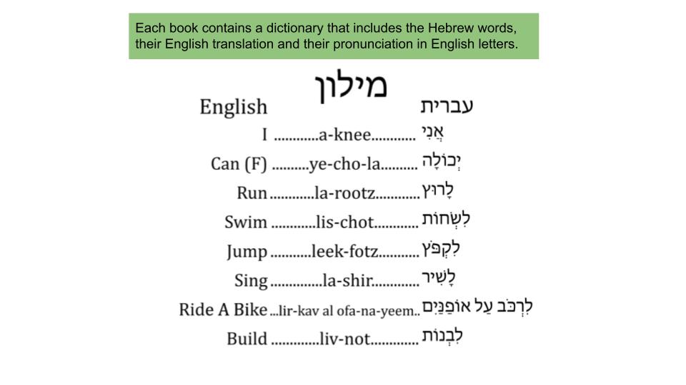 hebrew book Dictionary